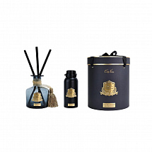 Диффузор 500мл."Persian Lime & Tangerine"