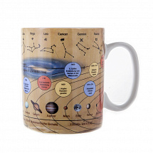 Кружка 460мл."Astronomie (German)"